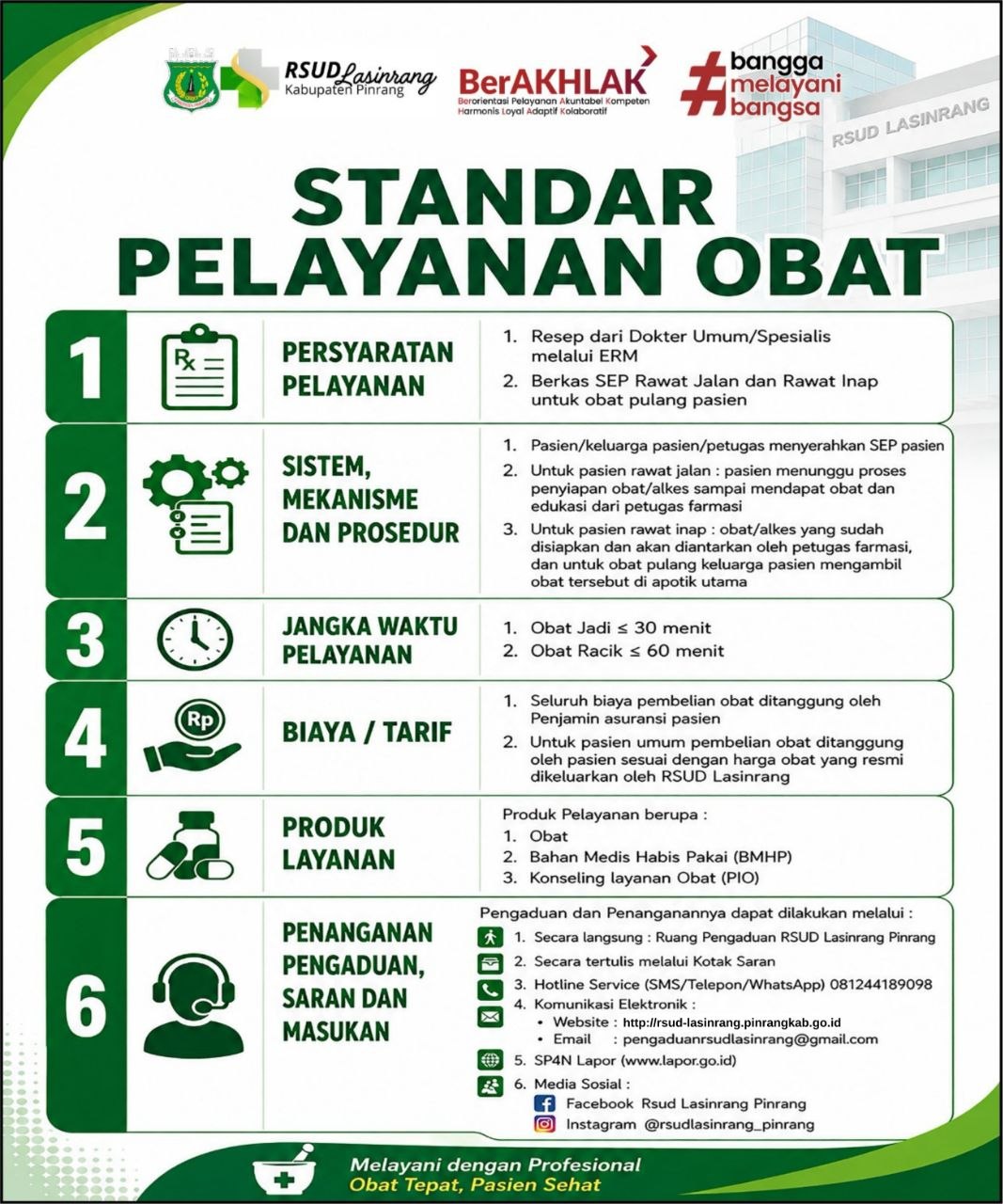 Standar Pelayanan Obat